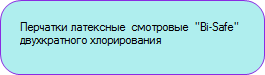 Описание перчаток латексных смотровых неопудренных